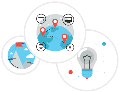 Add or Claim your Listing